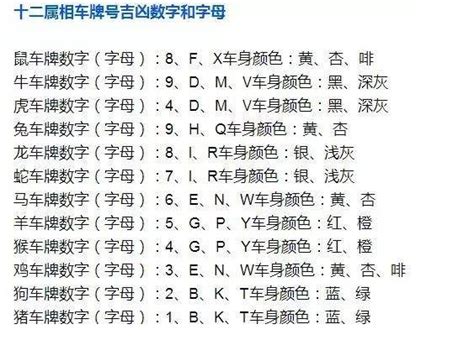 吉祥车牌号码|车牌号测吉凶,车牌号吉凶查询,车牌属地查询